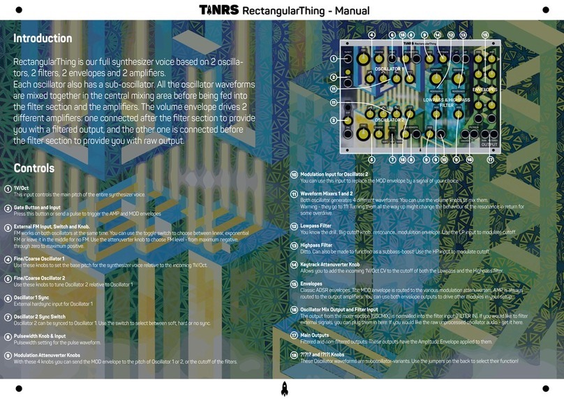 TINRS RectangularThing User manual
