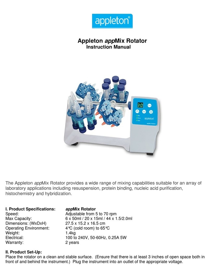 Appleton appMix User manual