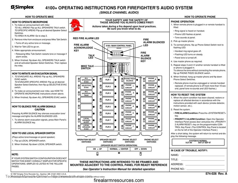 Simplex 4100+ User manual