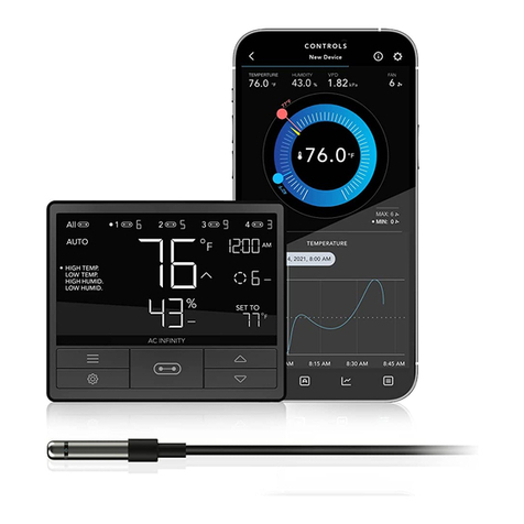 AC Infinity CTR69X User manual
