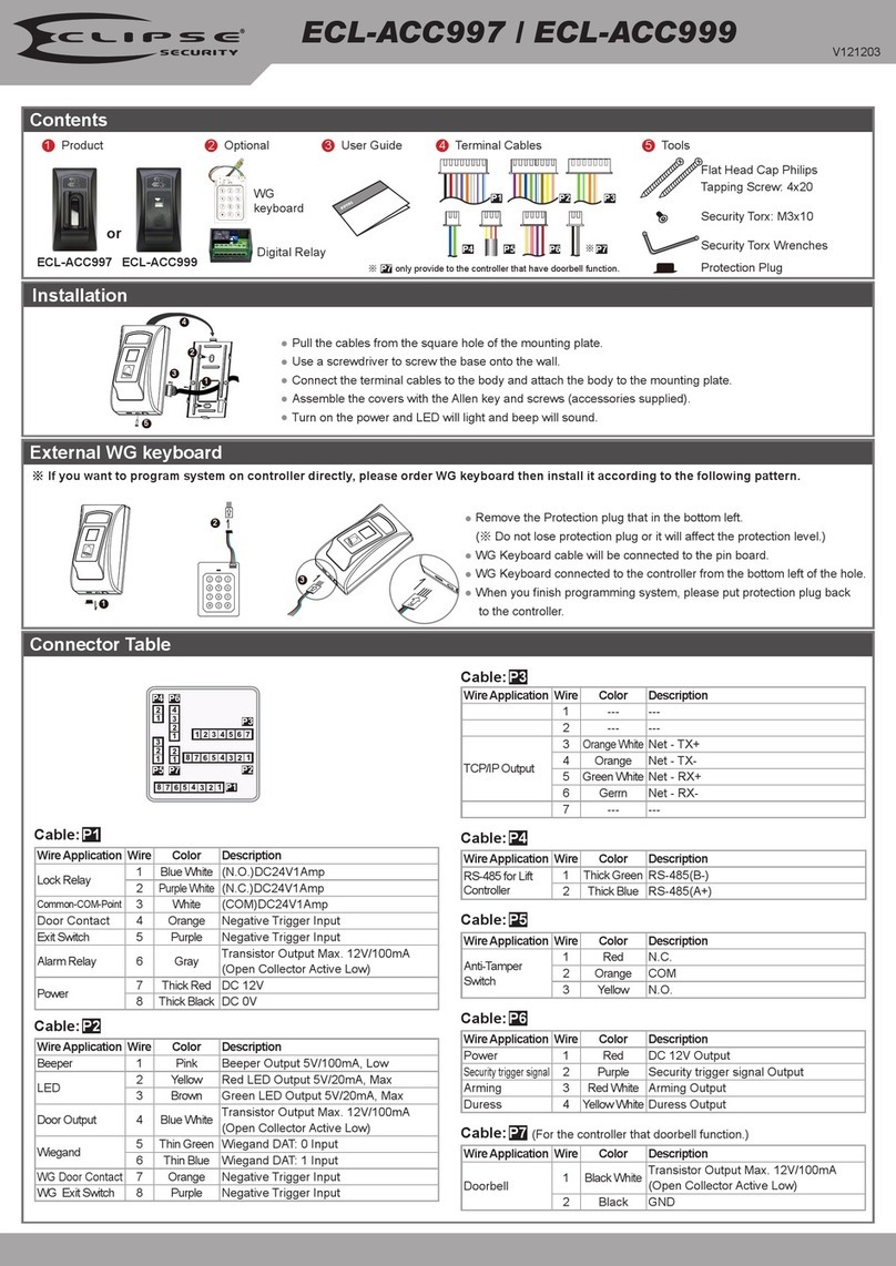 Eclipse Security ECL-ACC997 User manual