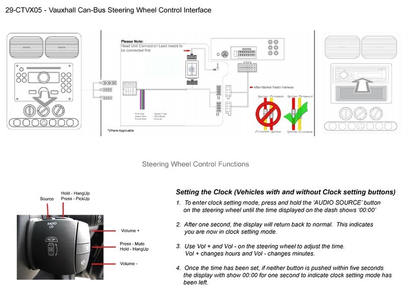 Connects2 29-CTVX05 User manual