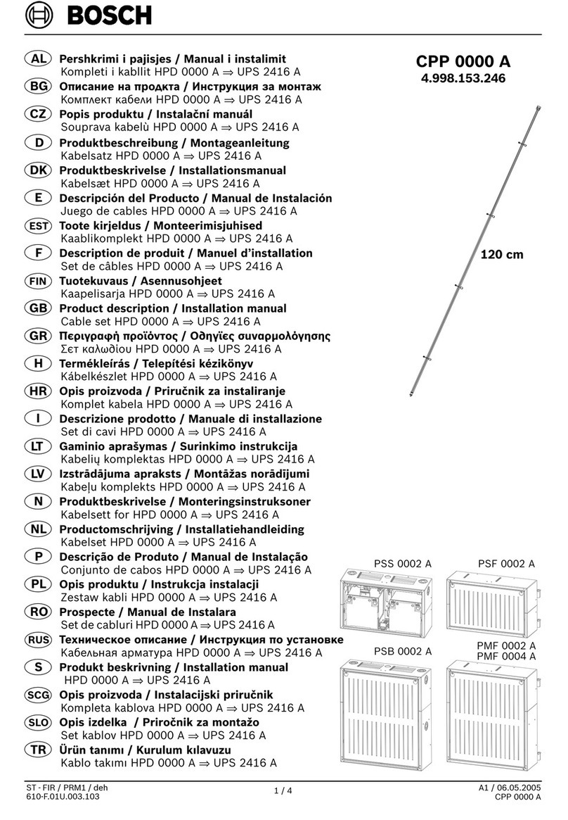 Bosch CPP 0000 A User manual