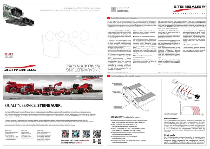 STEINBAUER 230159 User manual
