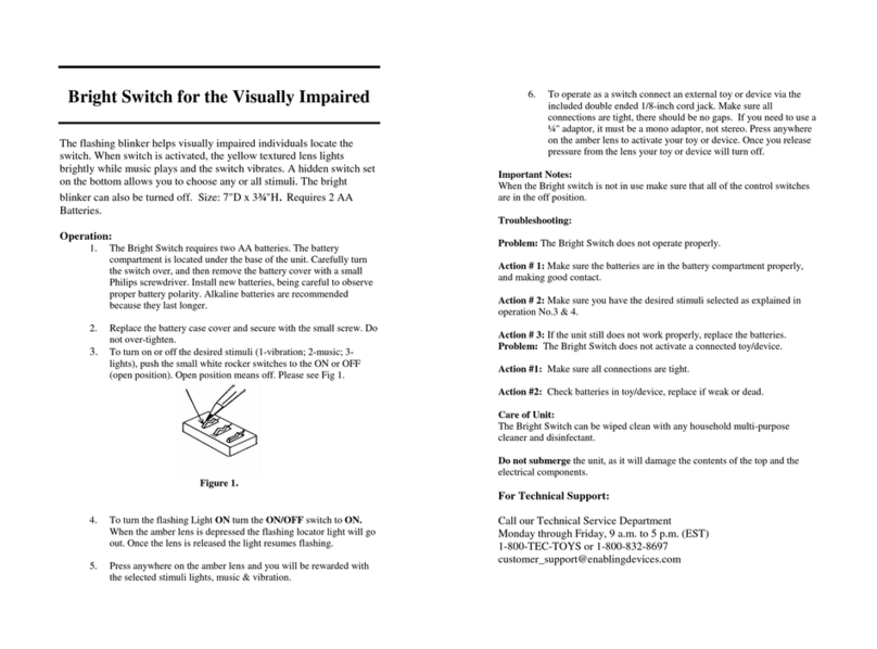 Enabling Devices 2045 User manual