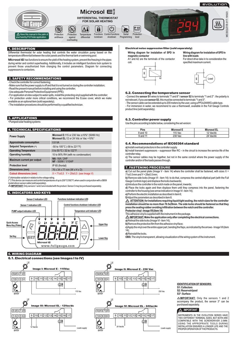 Full Gauge Microsol E User manual