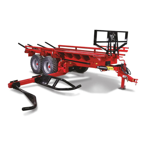 Anderson TRB1000 Setup guide