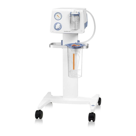 Medela Basic 30 User manual