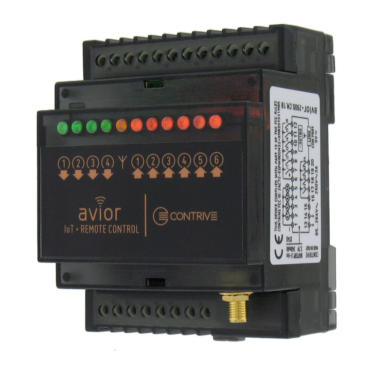 Contrive avior User manual