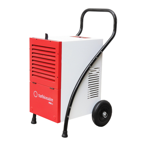 turbionaire PRO 50 User manual