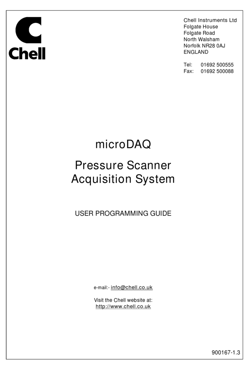 Chell microDAQ Operating instructions