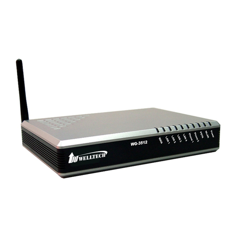 WELLTECH WellGate 3512 User manual