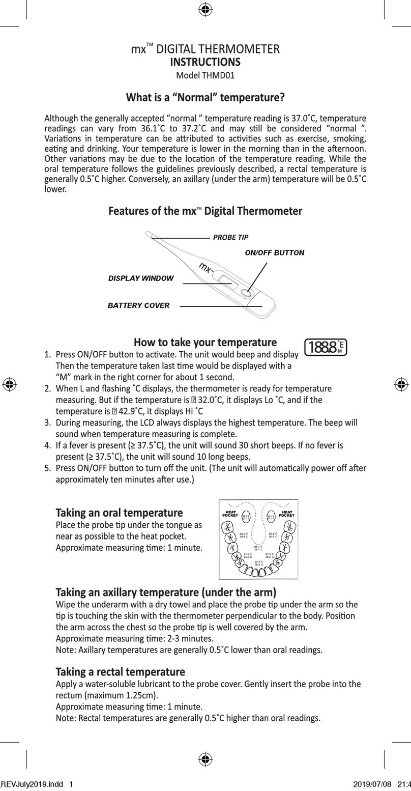 MX THMD01 User manual