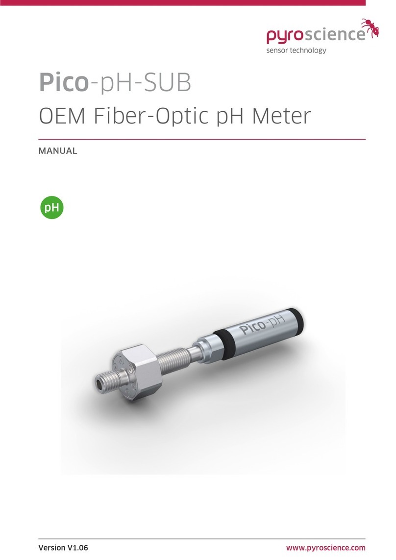 pyroscience Pico-pH-SUB User manual