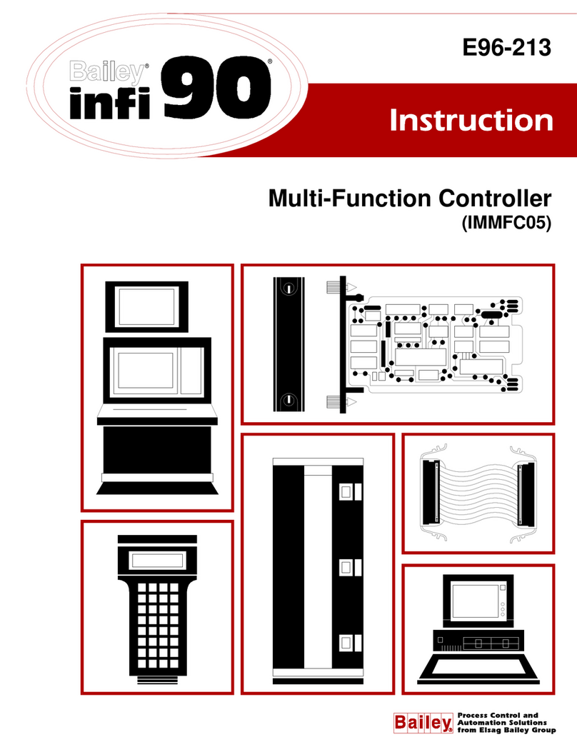 Bailey E96-213 User manual