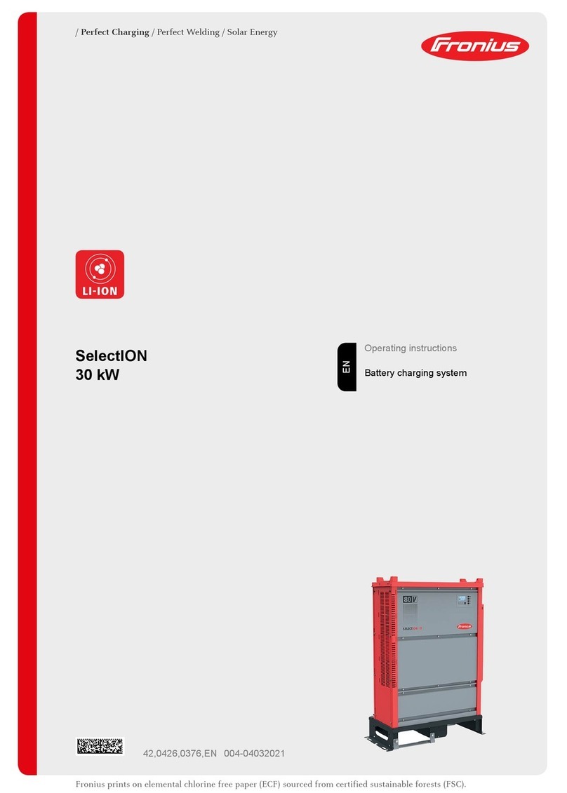 FRO­NIUS SelectION User manual