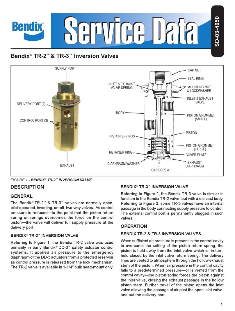 BENDIX TR-2 Mounting instructions
