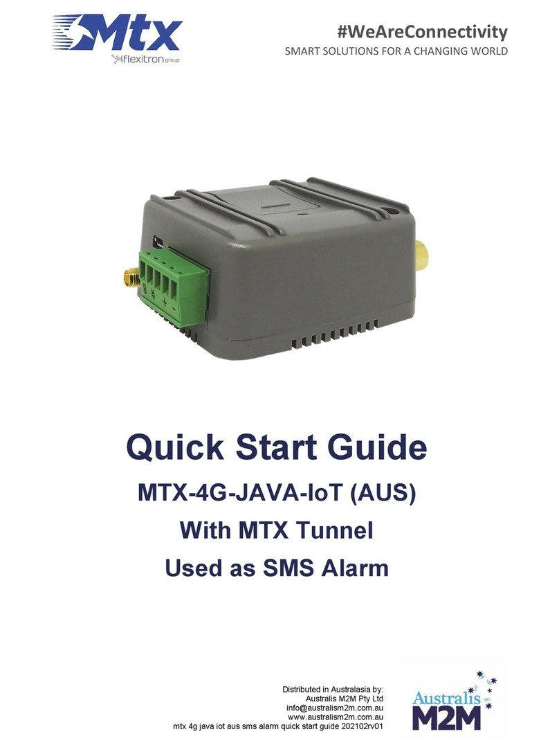 Flexitron MTX-4G-JAVA-IoT User manual