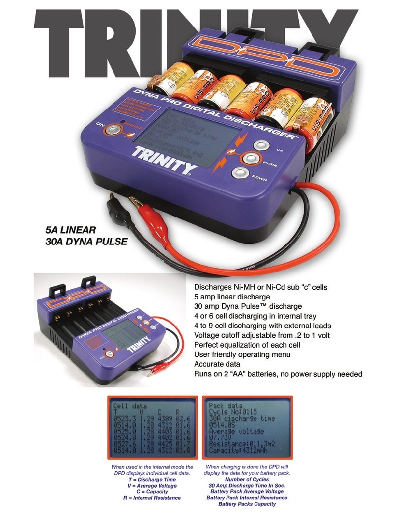Trinity DPD User manual