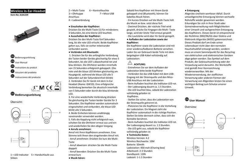 Vim Solution A101229 Instruction Manual