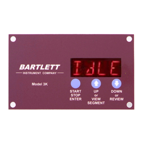 Bartlett 3K User manual Bartlett 3K User manual