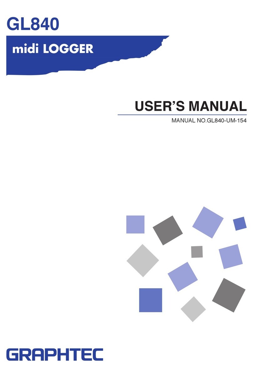 GRAPHTEC GL840 User manual