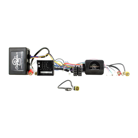Connects2 CTSPO007.2 User manual
