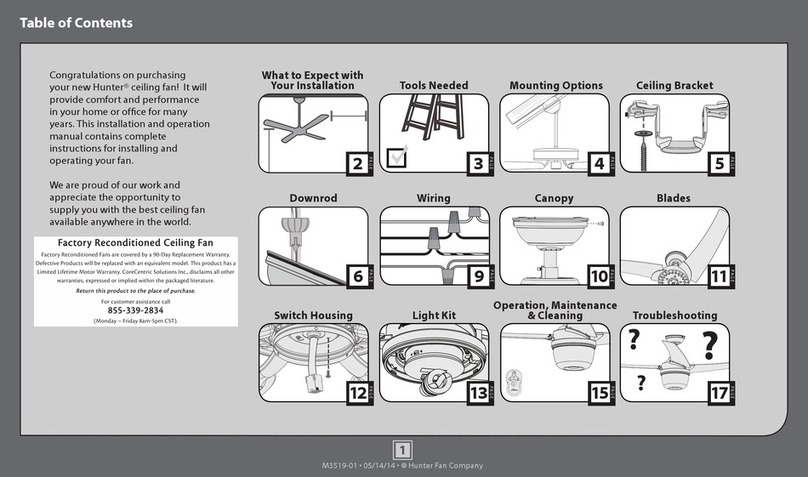 Hunter M3519-01 User manual