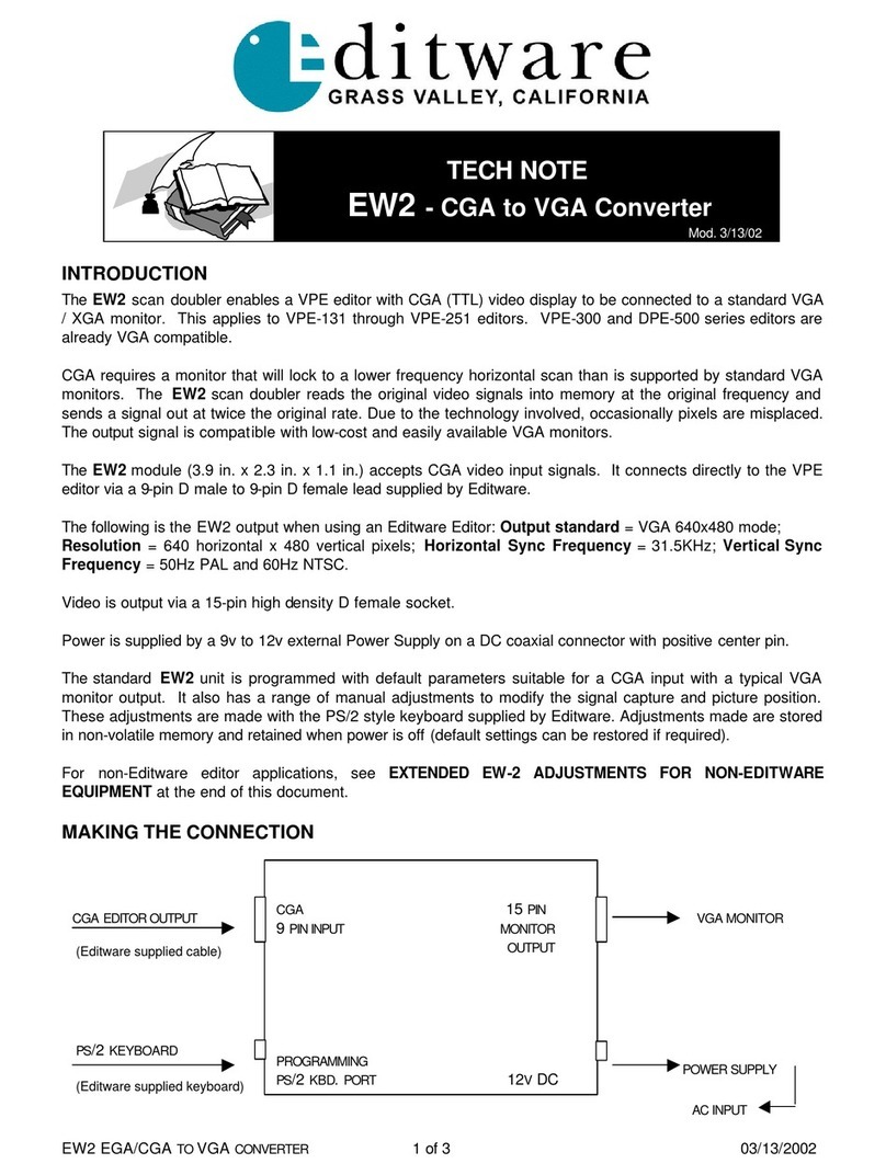 Editware EW2 User manual