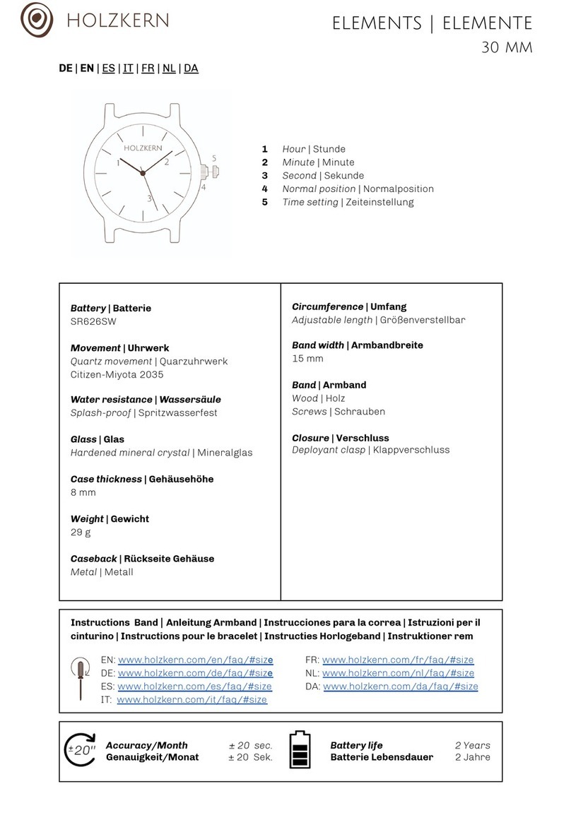 HOLZKERN ELEMENTS User manual