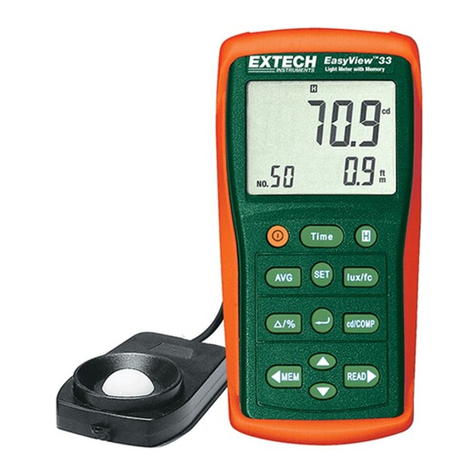 Extech Instruments EasyView EA33 User manual Extech Instruments EasyView EA33 User manual