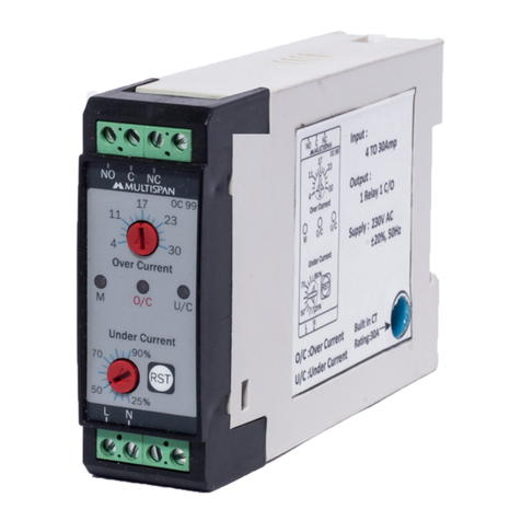 MULTISPAN OC 99 User manual