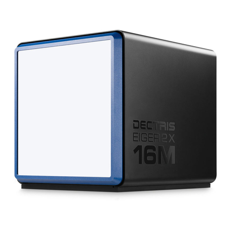 Dectris EIGER2 X 500K User manual