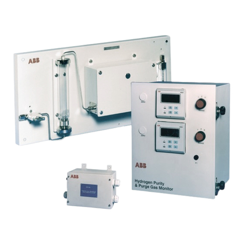 ABB AK102 User manual