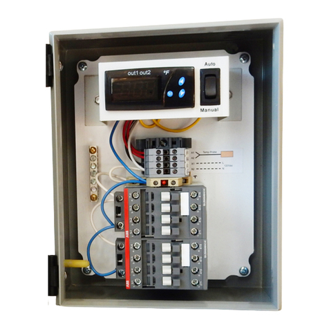 Summit 4CDC+ User manual