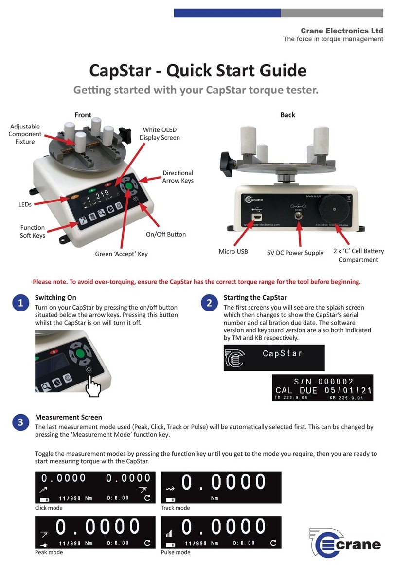 Crane Electronics CapStar User manual