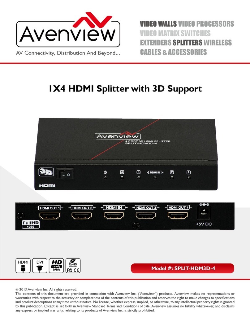 Avenview SPLIT-HDM3D-4 User manual