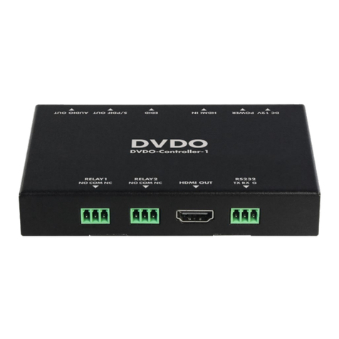 DVDO Controller-1 User manual DVDO Controller-1 User manual