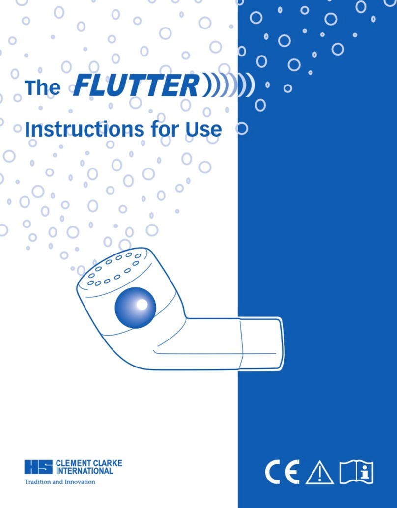 HS FLUTTER User manual