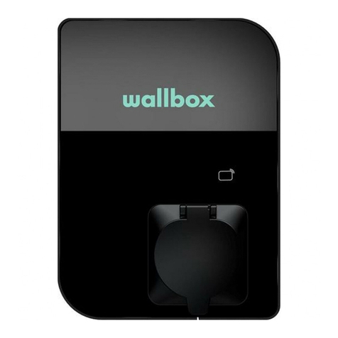 Wallbox Copper SB User manual