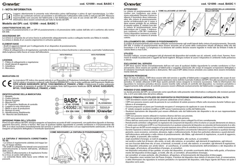 Newtec BASIC 1 User manual