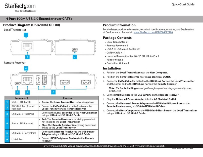 StarTech.com USB2004EXT100 User manual