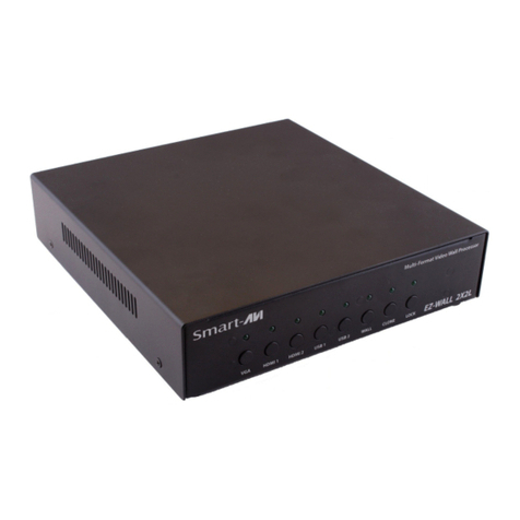 SMART-AVI EZ-WALL 2X2L User manual