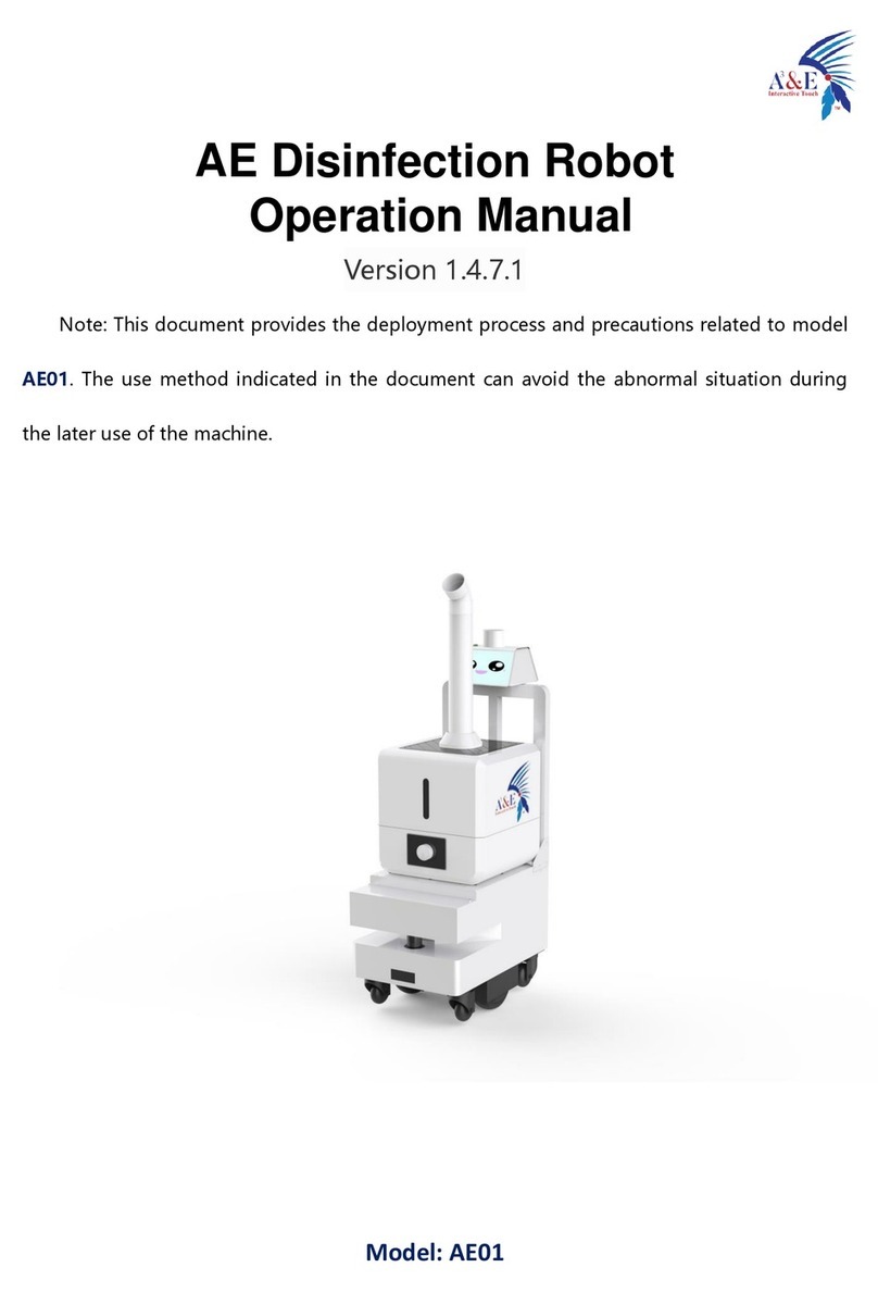 A&E AE01 User manual