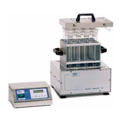 Selecta MACRO User manual Selecta MACRO User manual