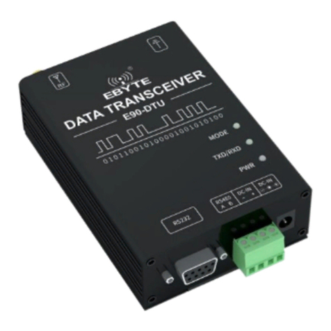 Ebyte E90-DTU User manual