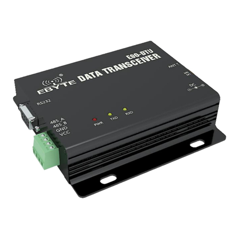 Ebyte E90-DTU User manual