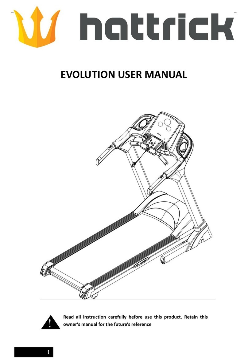hattrick EVOLUTION User manual