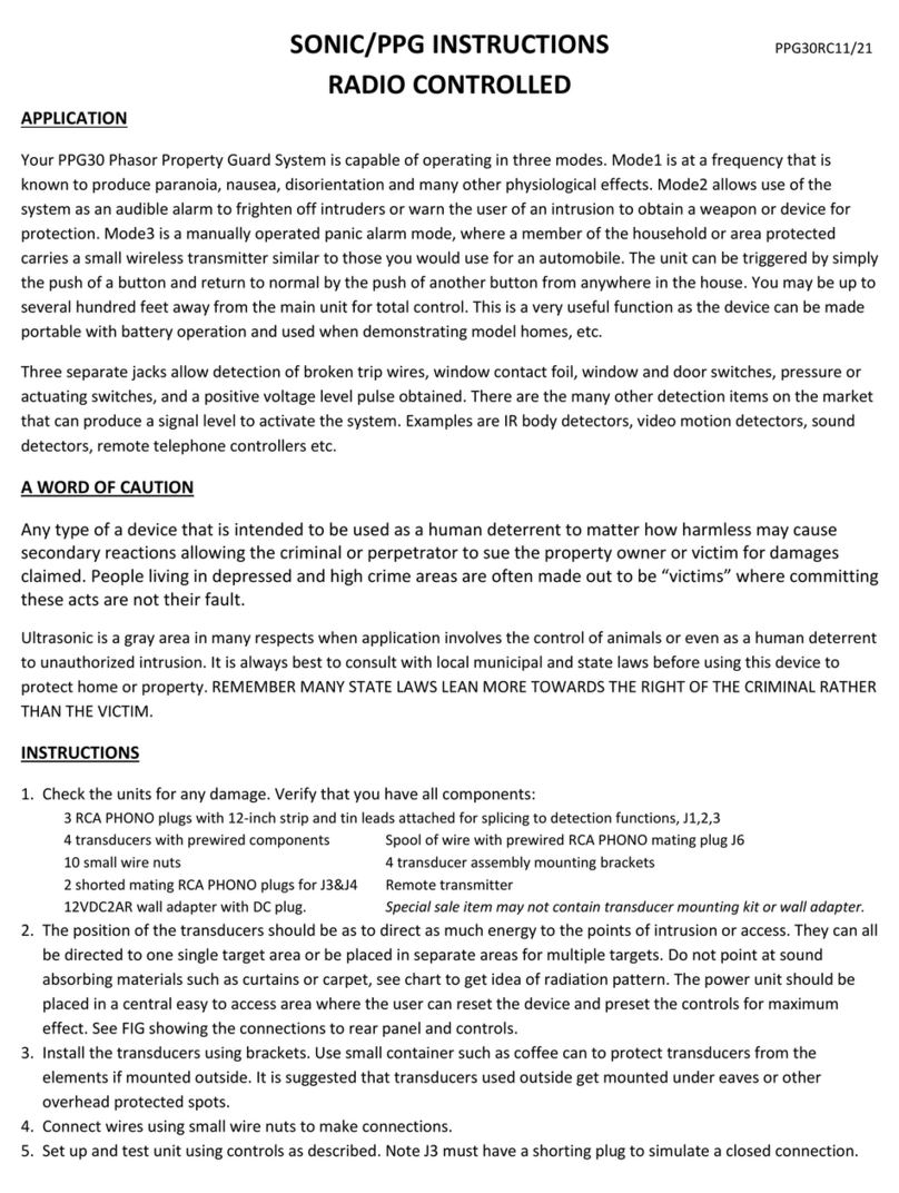 Sonic PPG30 User manual