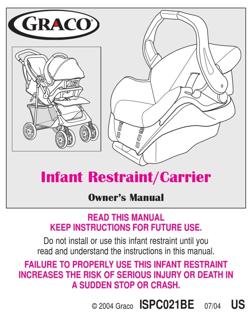 Graco ISPC021BE User manual
